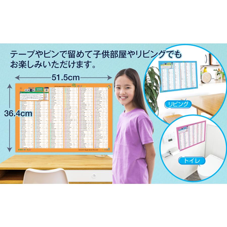 お風呂の学校 英検3級の英単語まとめ お風呂ポスター 4枚セット 音声