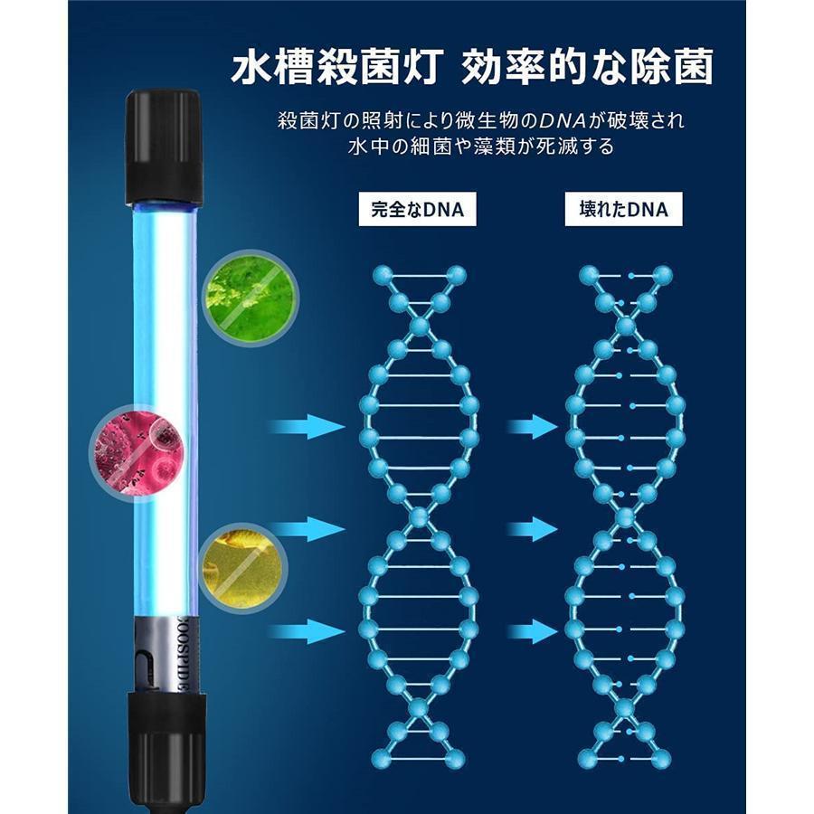 水槽 水中殺菌灯 水槽用UV滅菌ランプ 紫外線ライト 防水 養魚用 池用 緑藻を除去 水質浄化 アクアリウム 水族館の水処理 5W/7W/9W/11W/13W｜crypto-st｜06