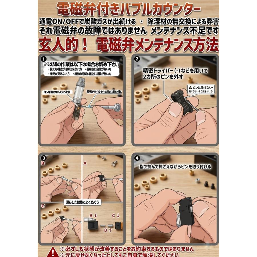 電磁弁付きバブルカウンター（逆止弁内蔵） 化学反応式CO2