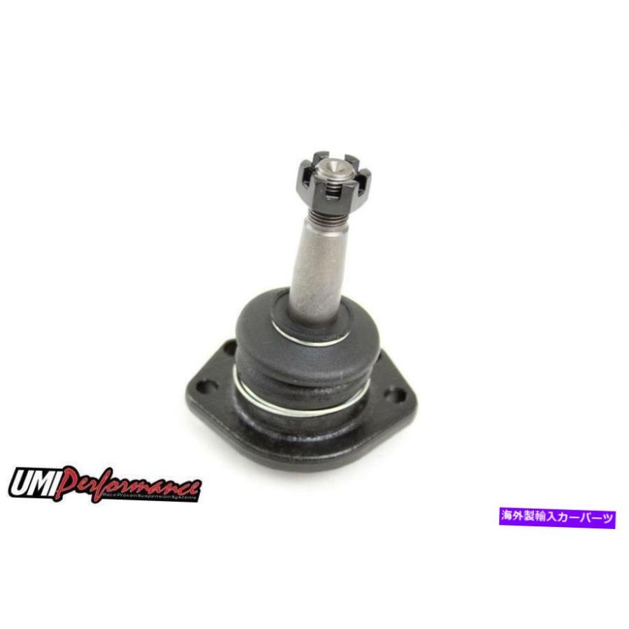 サスペンション UMIパフォーマンス67 Chevelleサスペンション