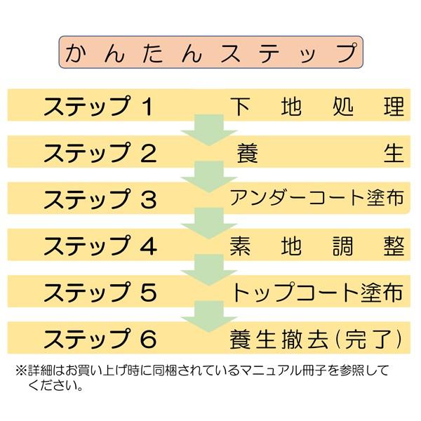 浴室修復塗料　バスロン　バスタブ単品用　スプレー専用　選べる10色｜crystalfiber｜16