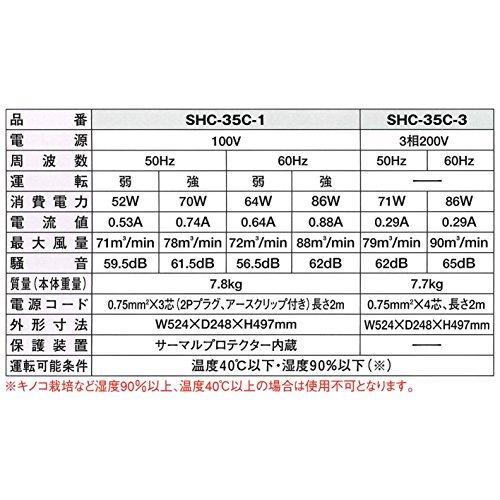スイデン(Suiden) すくすくファン SHC-35C-3｜crystalrod｜06