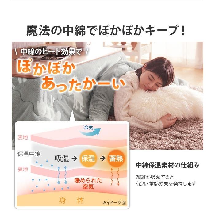 こたつ 折りたたみ 正方形 フラットヒーター折れ脚こたつ-フラットモリス75ｘ75cm 保温綿入りはっ水こたつ布団エルク柄 2点セット テレワーク 在宅ワーク 