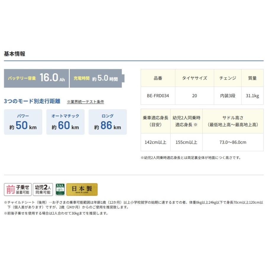 Gyutto ギュット・クルームR・DX 2025年モデル パナソニック 電動
