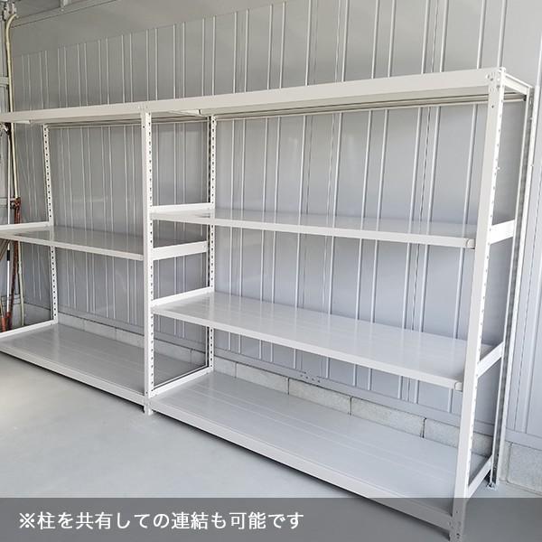 スチールラック 棚 幅1500 奥行600 高さ1800 5段 200kg/段 増連 SOシリーズ 業務用 ボルトレスの画像