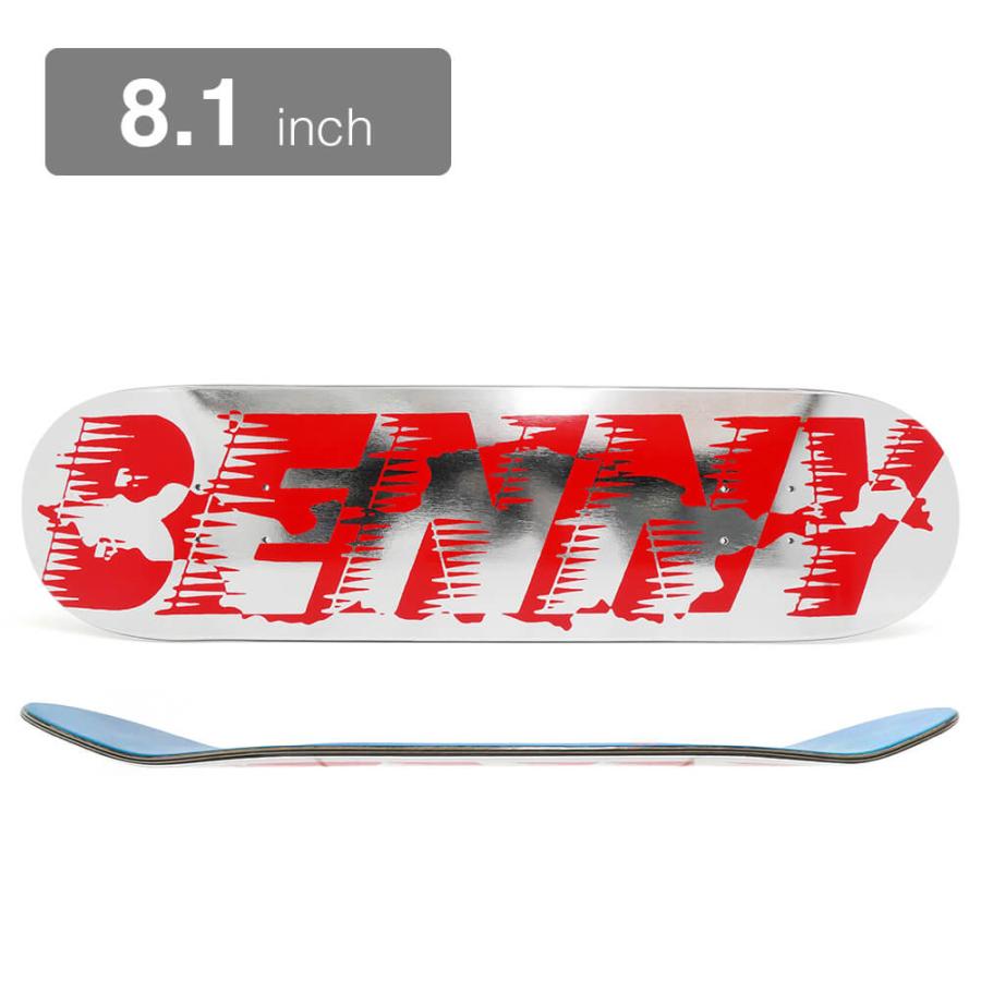 スケボー　パレス　BENNY MORTAR TOKYO ONLINE（モータルトーキョー） / BUILDER DETAIL