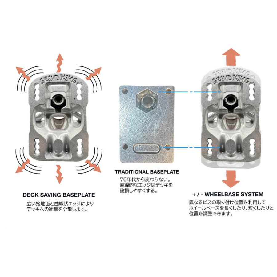 GRIND KING TRUCK グラインドキング トラック LOCKER 8.25 シルバー