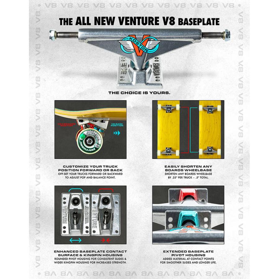 VENTUREベンチャースケボートラック　5.8マンダーソン VENTURE TRUCK ベンチャー トラック V8 ERIC KOSTON 5.8 HI
