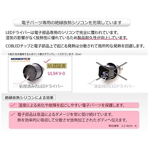 税込HaruDesign 植物育成LEDライト GL-A 白色系 6K 6000ケルビン