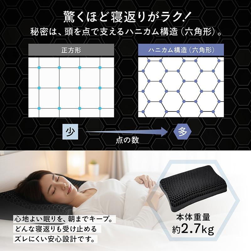 枕 低反発 首が痛くならない 首こり 肩こり ドクターブレイン カバー