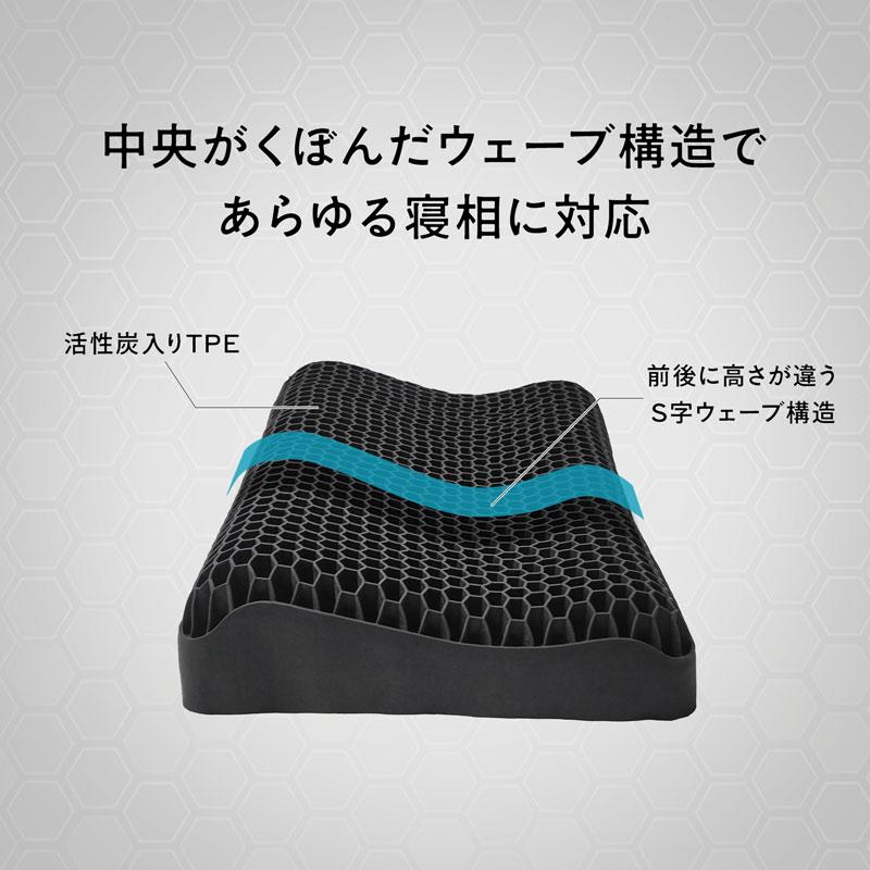 枕 低反発 首が痛くならない 首こり 肩こり ドクターブレイン カバー