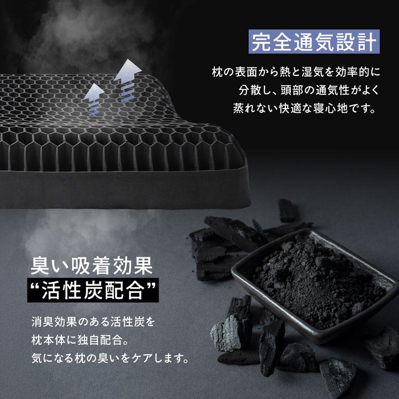 枕 低反発 首が痛くならない 首こり 肩こり ドクターブレイン カバー