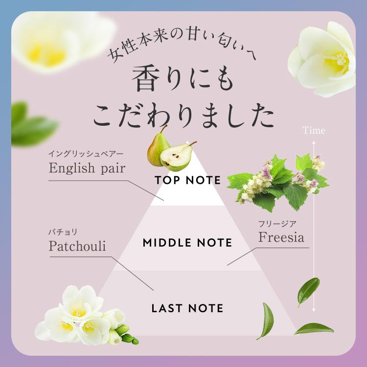 FEMEE! 炭酸フェムケアソープ デリケートゾーン ソープ 石鹸 臭い