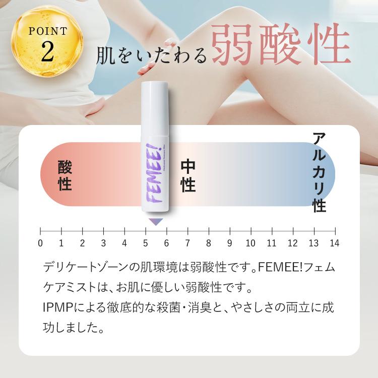【新品】FEMEE! 炭酸フェムケアソープ　フェムケアミスト各3本　計6本セット FEMEE! 炭酸フェムケアミスト デリケートゾーン ミスト スプレー 消臭