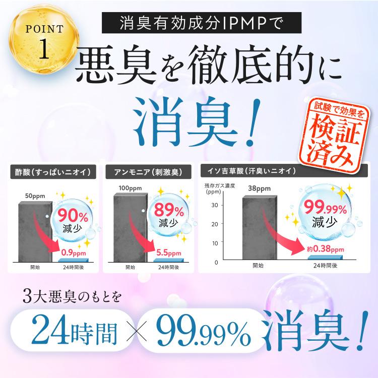 炭酸フェムケアミスト 3本 デリケートゾーン ミスト スプレー 消臭 臭い におい 黒ずみ 対策 VIO 脇 ワキ フェミニンケア 医薬部外品 公式 FEMEE!_13