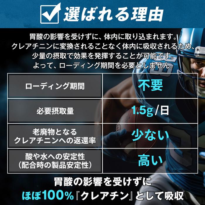 ハルクファクター クレアルカリン クレアチン モノハイドレート