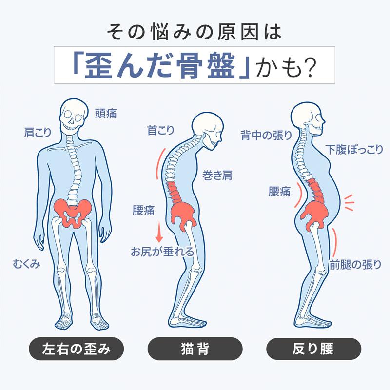 腰痛ベルト 腰 サポーター メンズゴルフベルト 姿勢矯正 反り腰 猫背 薄型 軽量 ハルクファクター 腰用サポーター 骨盤矯正 コルセット ぎっくり腰 通気性_3