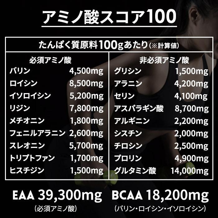 高吸収タンパク質26g 国産 ホエイプロテイン ハルクファクター 2 1kg 1 05kg X2袋 チョコ風味 パウダー Eaa mg aa mg ビタミン配合 安い 女性 シーエスシーpaypayモール店 通販 Paypayモール