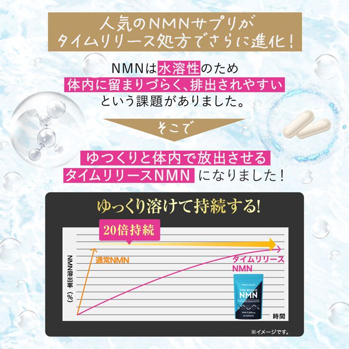 ハルクファクターNMNサプリメント ハルクファクター NMN サプリメント 9300mg 日本製 高純度100