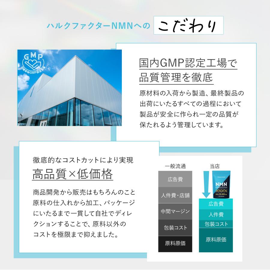 公式 ハルクファクター NMN サプリ 日本製 20400mg 高含有 高純度100％ 136粒 栄養機能食品 マルチビタミン12種 国産 二酸化チタン不使用｜cscjp｜14