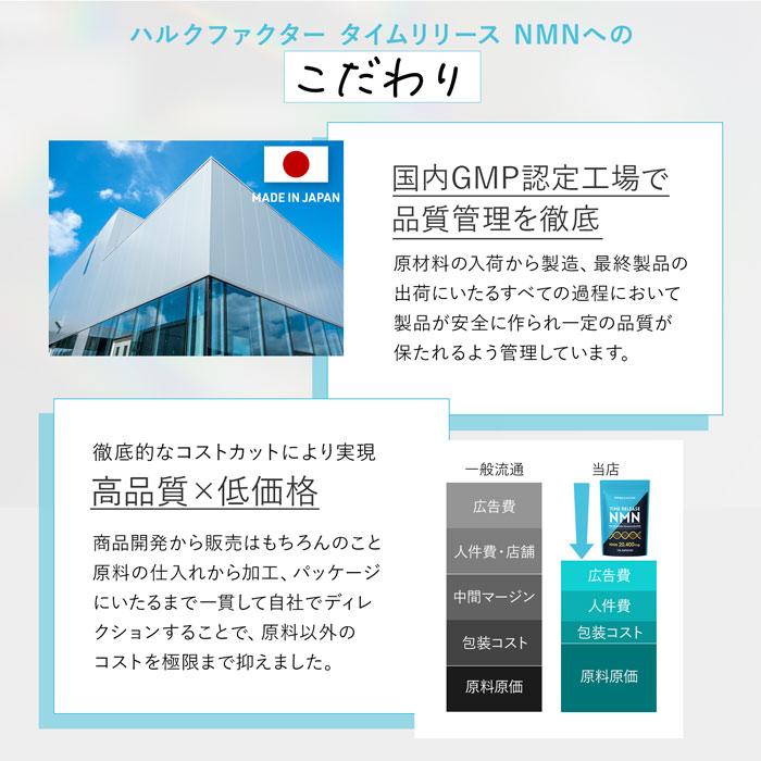 ハルクファクター タイムリリース NMN サプリ 20400mg 高純度100