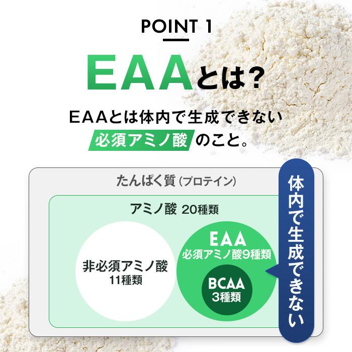 全部入り ハルクファクター オールインワン 配合 EAA 大容量 630g 必須アミノ酸 9種 グルタミン クレアチン HMB BCAA ベータアラニン アスパルテーム不使用 | ハルクファクター | 07
