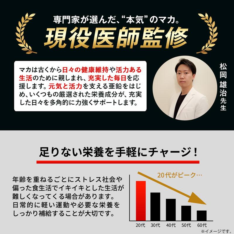 ハルクファクター 20倍濃縮 マカ サプリメント 153000mg ビール酵母