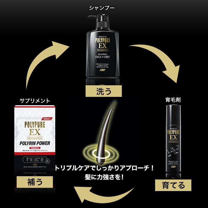 公式 ポリピュアEX スカルプシャンプー メンズ 3本セット 育毛 薬用 男性 女性 フケ クール 350mL｜cscjp｜14