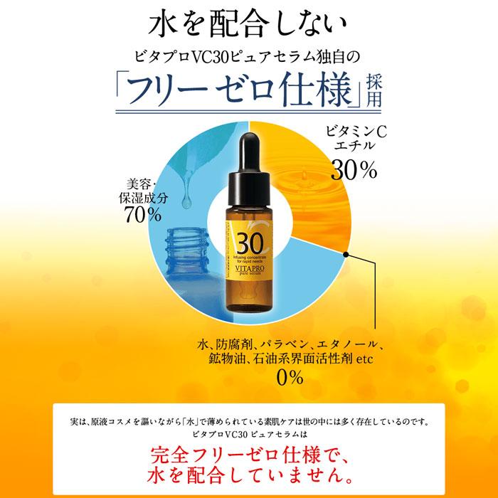 ビタプロ ビタプロVC30ピュアセラム 12mL×3本 美容液 ビタミンc 毛穴