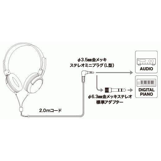 オーディオテクニカ audio-technica ATH-EP100 楽器用モニターヘッドホン ブラック 密閉ダイナミック型 楽器モニターに便利な軽量ヘッドホン | オーディオテクニカ | 01