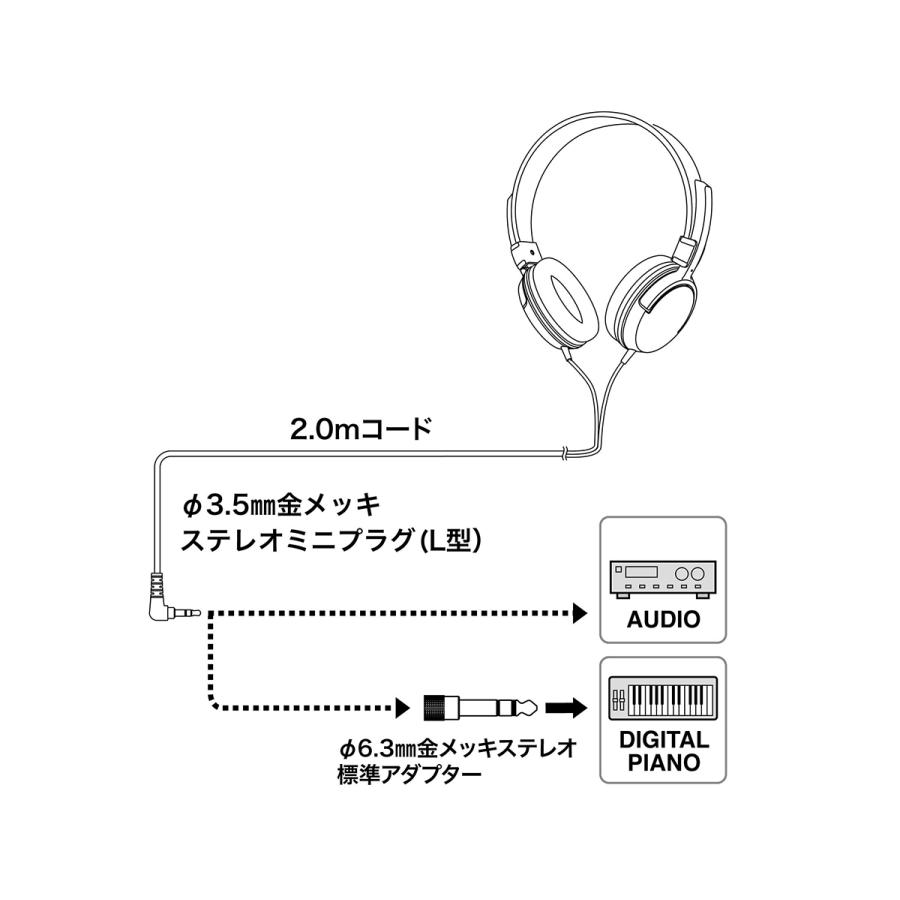 オーディオテクニカ audio-technica ATH-EP100 楽器用モニターヘッドホン ブラック 密閉ダイナミック型 楽器モニターに便利な軽量ヘッドホン | オーディオテクニカ | 05