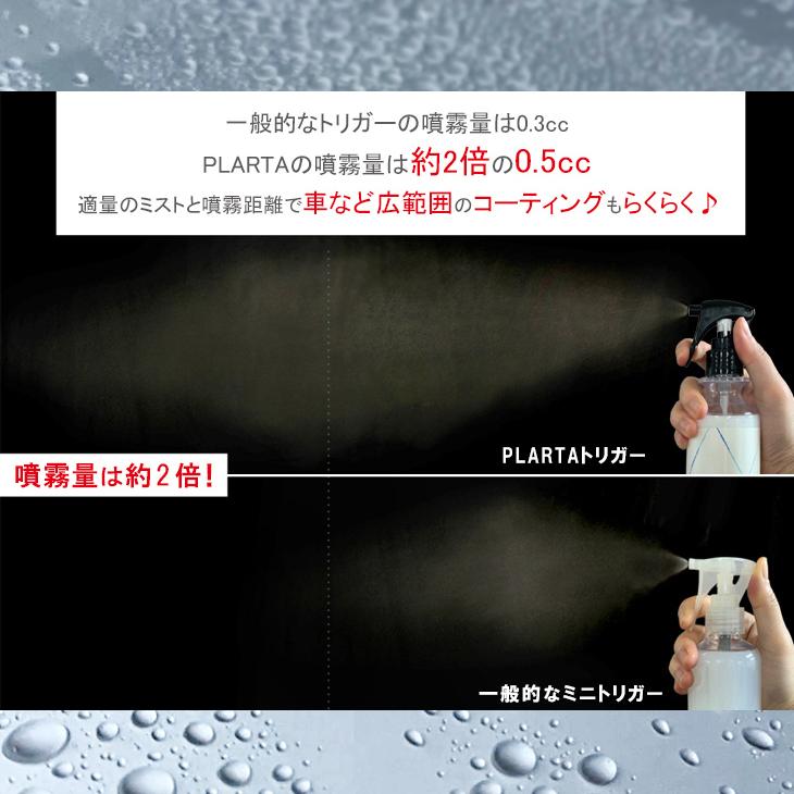 送料無料 コーティング コーティング剤 車 シンク 防汚 撥水 掃除 イオン ガラスコーティング キッチン PLARTA 300ml プラルタ | プラルタ | 08