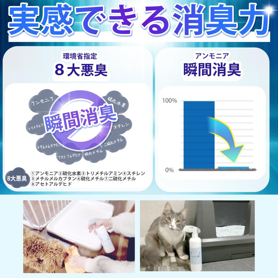 sourif the Pet スリーフ 300ml+1000ml 除菌スプレー 除菌 消臭スプレー ウイルス 菌 花粉対策 安定型次亜塩素酸ナトリウム 日本製 感染対策 | スリーフ | 04