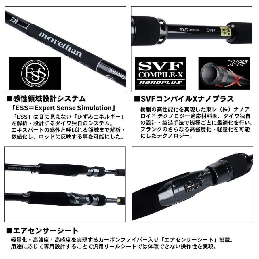 激安特価 ダイワ Daiwa シーバスロッド モアザン ワイズメン Ags Ags 97ml M 4 19モデル 人気特価激安 Zoetalentsolutions Com