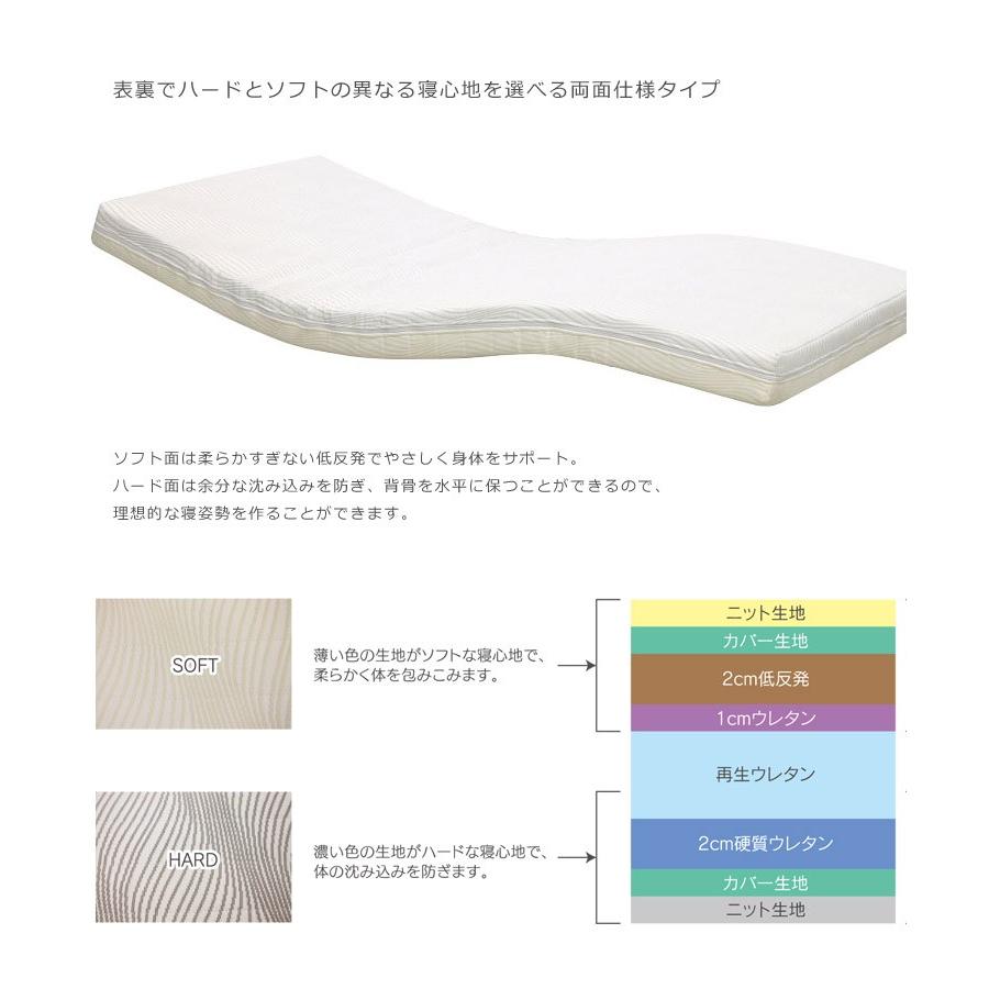 電動ベッド用 ウレタンマットレス シングルマット リクライニングベッド用 マットレス シングル 電動ベッド用マッ トレス |  | 01