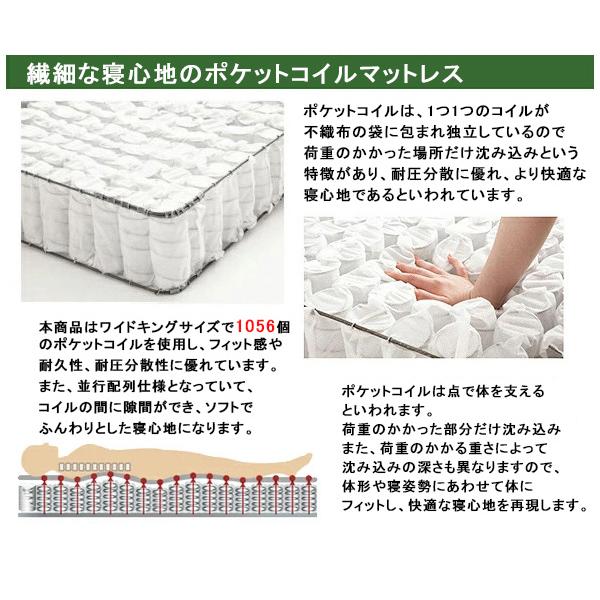 マットレス ワイドキング 厚さ21cm ポケットコイル エッジサポート ポリエステル ポケットコイルマットレス 厚め 圧縮梱包 通気性 厚め 敷布団 並行配列 寝具 |  | 01