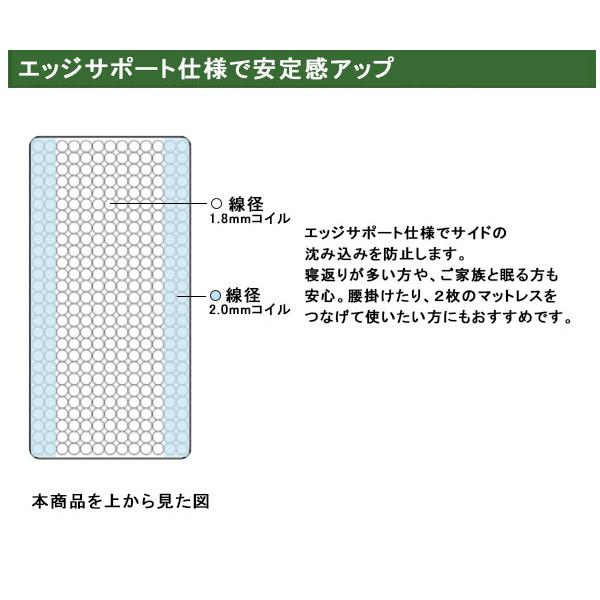 マットレス ワイドキング 厚さ21cm ポケットコイル エッジサポート ポリエステル ポケットコイルマットレス 厚め 圧縮梱包 通気性 厚め 敷布団 並行配列 寝具 |  | 06