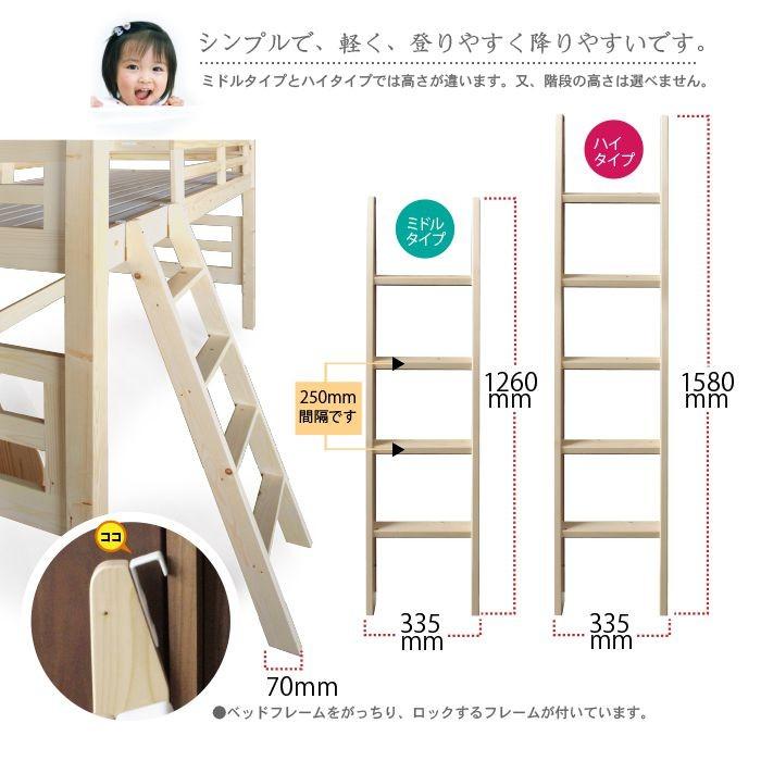 ロフトベッド ハイタイプ 日本製 おしゃれ 子供 大人 パイン材 はしご 木製 ベッドフレーム 国産 すのこベッド ベッド シングルベッド Sy 004 C Sインテリア 通販 Yahoo ショッピング