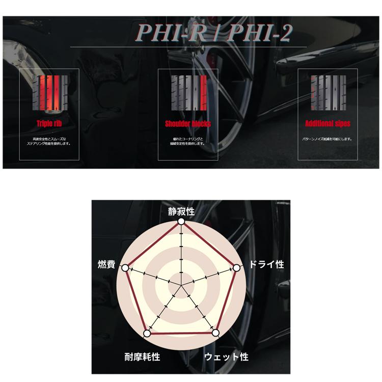 accelera 送料無料 アクセレラタイヤ 【2本セット 新品】 PHI-R