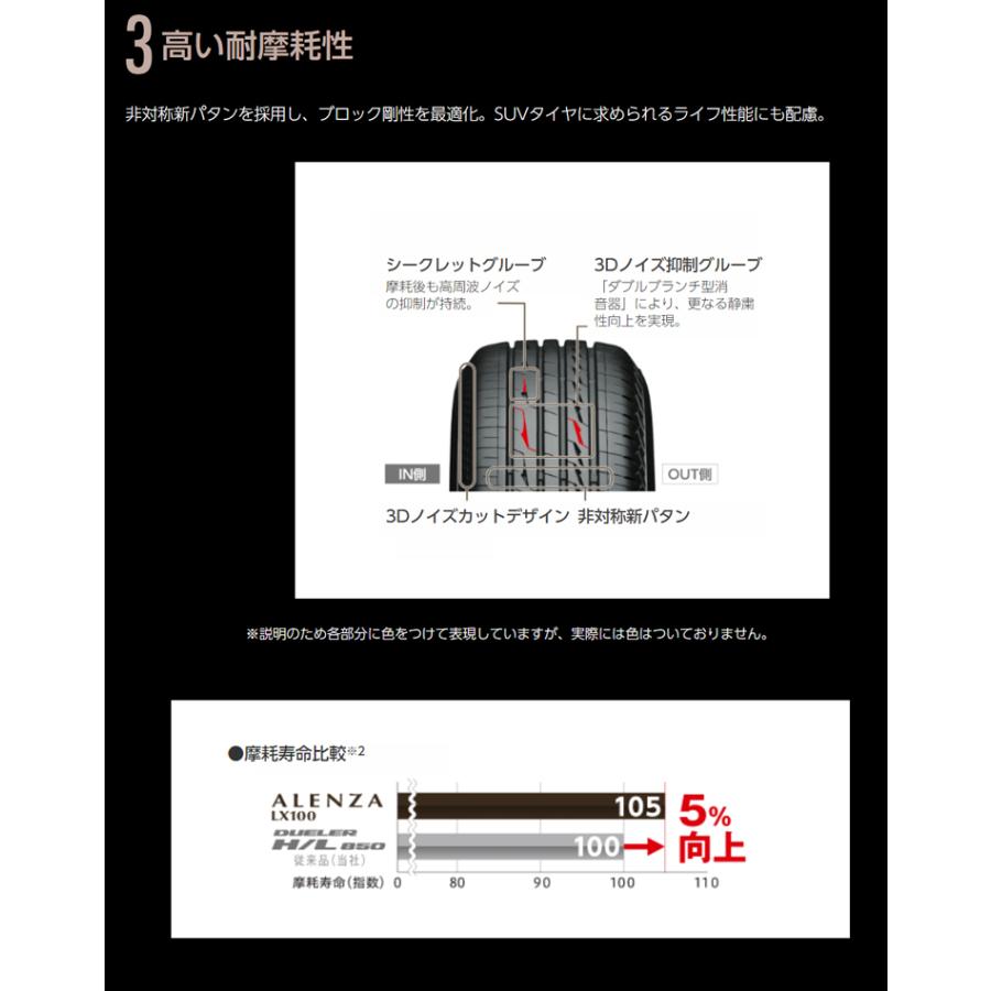 送料無料 ブリヂストン SUV専用タイヤ オンロード/コンフォート BRIDGESTONE ALENZA LX100 235/60R18 103H 【1本単品 新品】｜csj2｜03