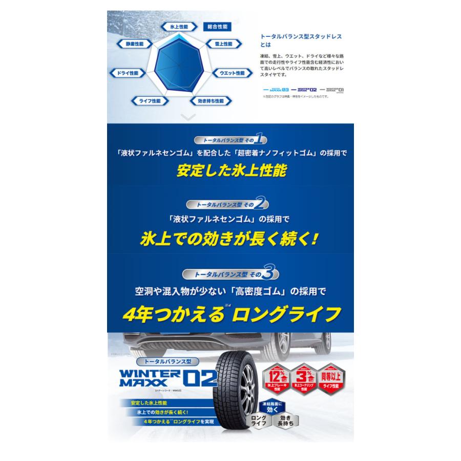 195/60R16 89Q 【4本セット 新品】 送料無料 ダンロップ サマータイヤ DUNLOP WINTER MAXX02 ウインターマックス ゼロツー (16インチ)の画像