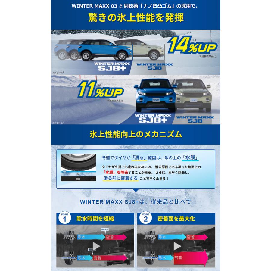 225/65R18 103Q 【4本セット 新品】 送料無料 ダンロップ サマータイヤ DUNLOP WINTER MAXX SJ8+ (18インチ)の画像