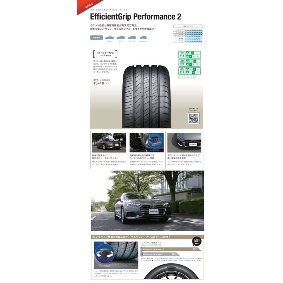 225/50R17 98W XL 【2本セット 新品】 送料無料 グッドイヤー サマータイヤ GOODYEAR EfficientGrip Performance2 (17インチ)の画像