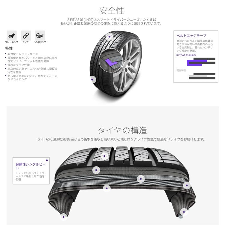 送料無料 ハンコック 夏 サマータイヤ HANKOOK Laufenn S Fit AS 01 LH02 225/45R18 91W 【2本セット 新品】｜csj2｜03