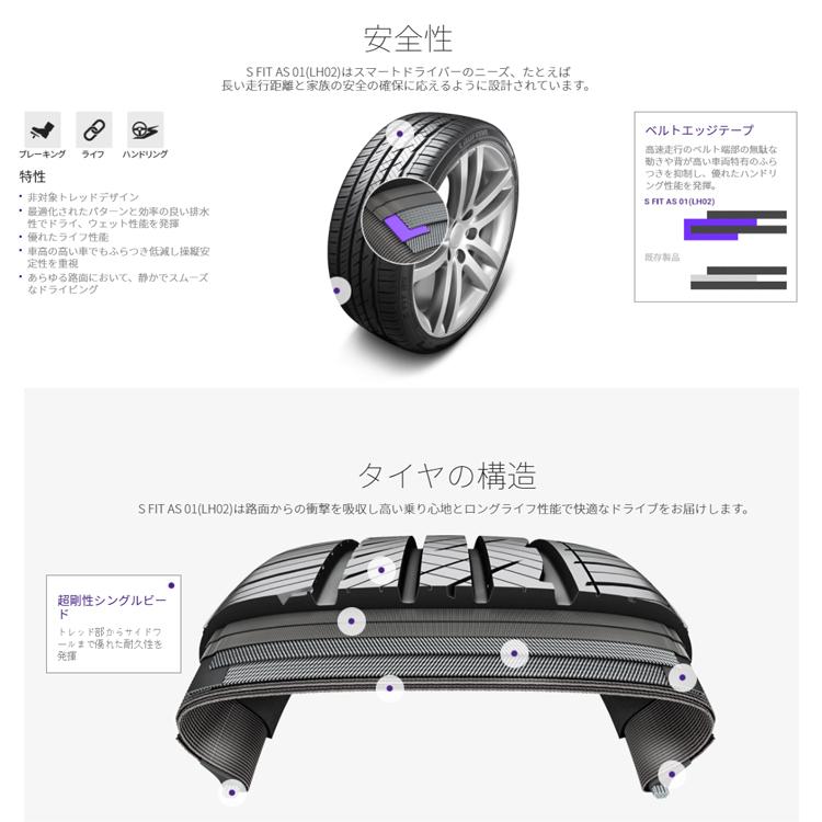 225/45R17 91W 【4本セット 新品】 送料無料 ハンコック サマータイヤ Hankook Laufenn S Fit AS 01 LH02 (17インチ)の画像