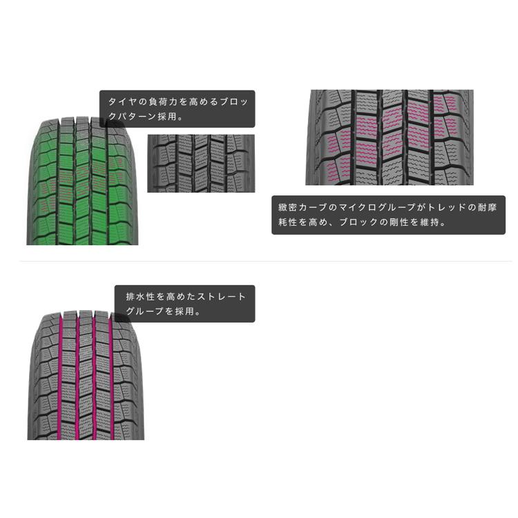 195/80R15 107/105L 【1本単品 新品】 送料無料 ケンダ スタッドレスタイヤ KENDA WR01 ダブルアール01 (15インチ)の画像