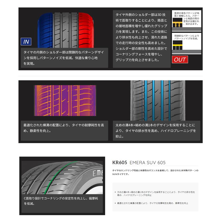KENDA 送料無料 ケンダ SUVタイヤ 【4本セット 新品】 KR605EMERA SUV 