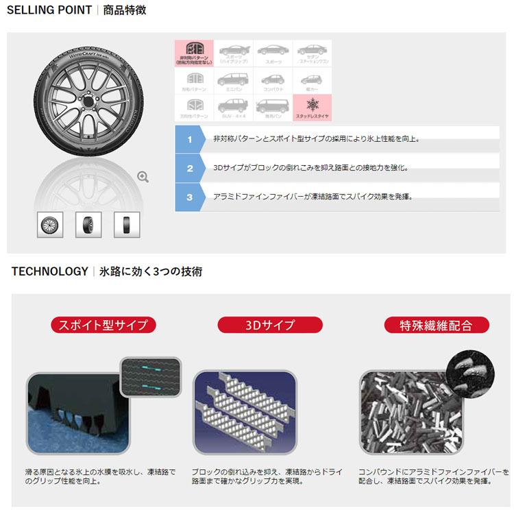 145/80R13 75R 【4本セット 新品】 送料無料 クムホ スタッドレスタイヤ KUMHO TIRE WinterCRAFT ice wi61 (13インチ)の画像