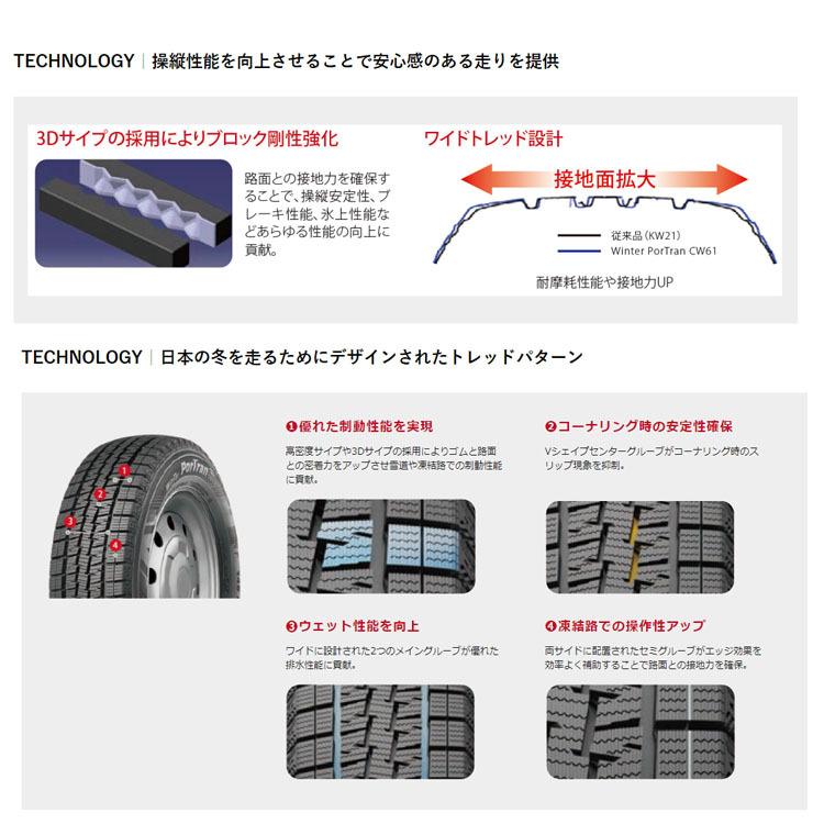 195/80R15 107/105L 8 PR 【1本単品 新品】 送料無料 クムホ スタッドレスタイヤ KUMHO TIRE Winter PorTran cw61 (15インチ)_1