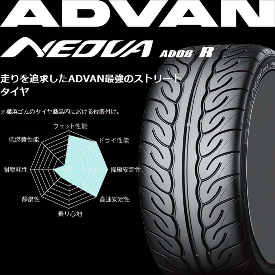 275/35R19 2本 ヨコハマ アドバン ADVAN ネオバ AD08R｜Yahoo